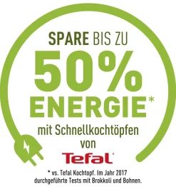 ClipsoMinut' Easy 6L P46207|Tefal Online