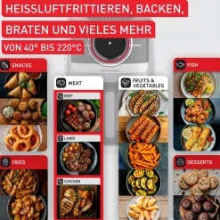 Easy Fry Smart & Silence, Heißluftfritteuse 5L, EY5728|Tefal New