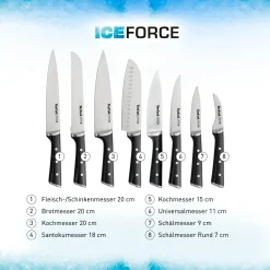 Ice Force Santokumesser 18cm K23206|Tefal
