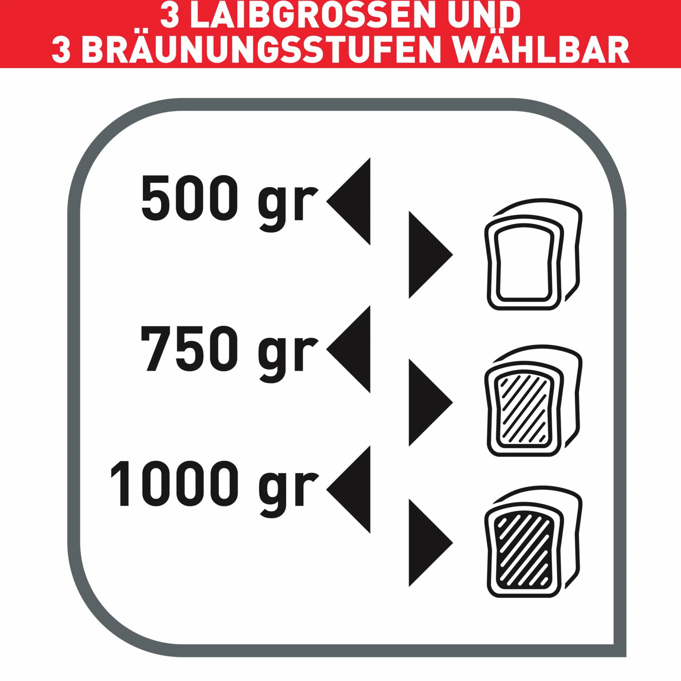 Pain Delice Brotbackautomat PF240E|Tefal Sale
